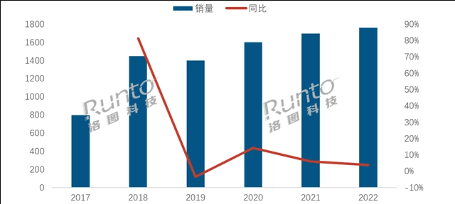 AG真人平台官方智能门锁还不会选？认准以下三点！(图1)