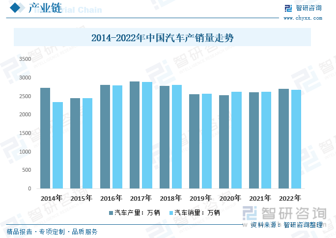 AG真人平台官网2023年中国冷轧板材行业趋势：高端不锈钢应用领域不断扩展行业发(图8)