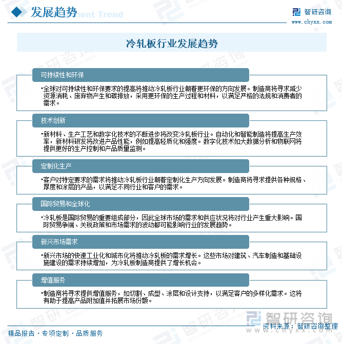 AG真人平台官网2023年中国冷轧板材行业趋势：高端不锈钢应用领域不断扩展行业发(图13)