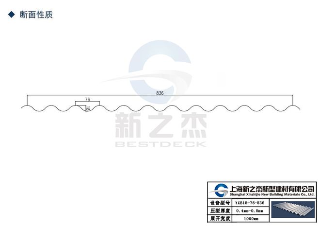 AG真人平台官网YXB18-76-836彩钢瓦多少钱一平？官