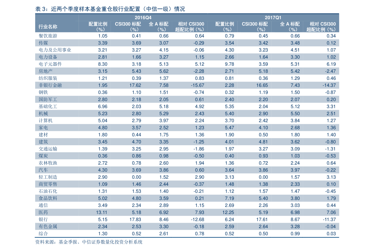 AG真人平台官方可燃冰的主要成分是（可燃冰）