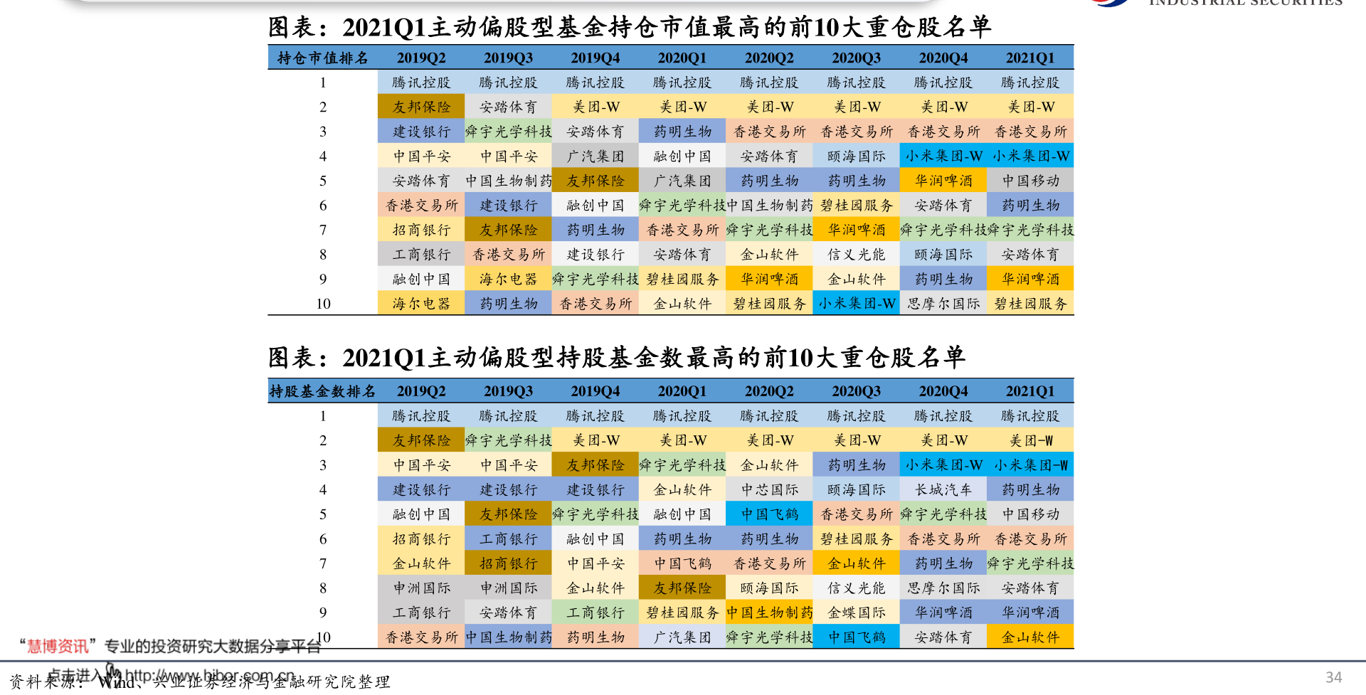 AG真人平台官方可燃冰的主要成分是（可燃冰）(图4)