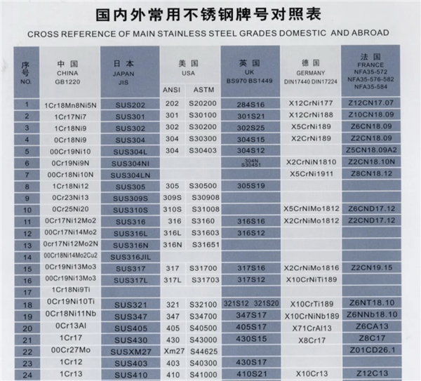 AG真人平台官网首批交付的特斯拉赛博皮卡：已经开始生锈了(图2)