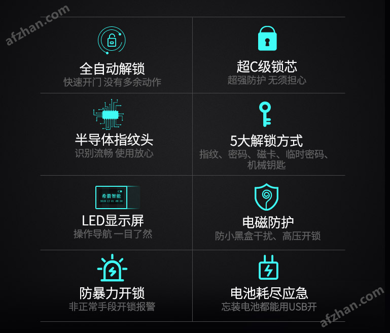 AG真人平台官方全自动指纹锁(图2)